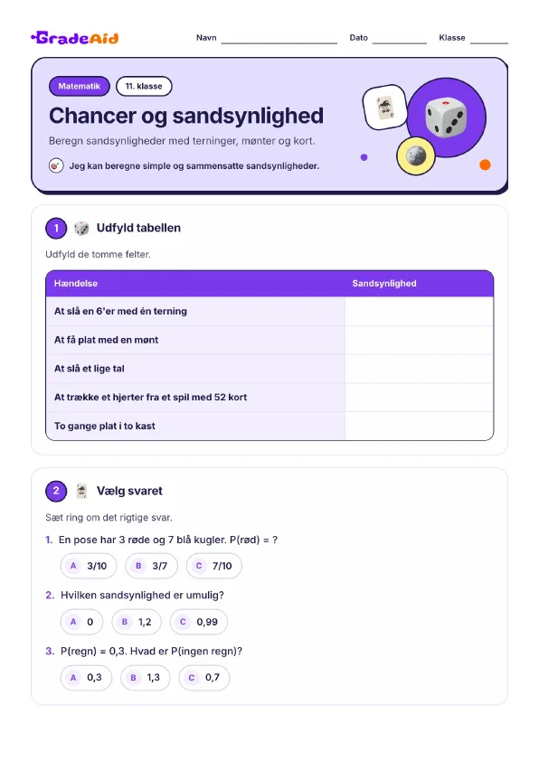 Side 1 af Chancer og sandsynlighed