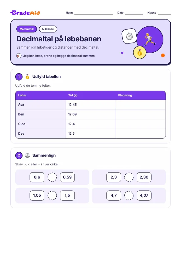 Side 1 af Decimaltal på løbebanen