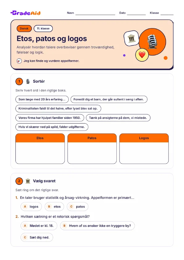 Side 1 af Etos, patos og logos