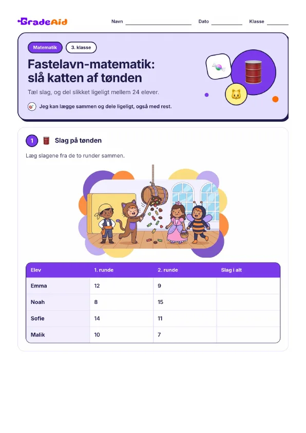 Side 1 af Fastelavn-matematik: slå katten af tønden