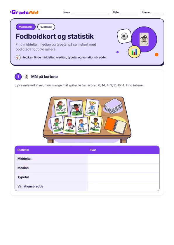 Side 1 af Fodboldkort og statistik