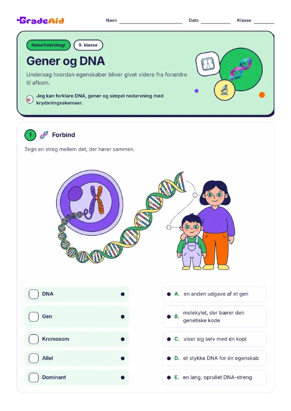 Side 1 af Gener og DNA