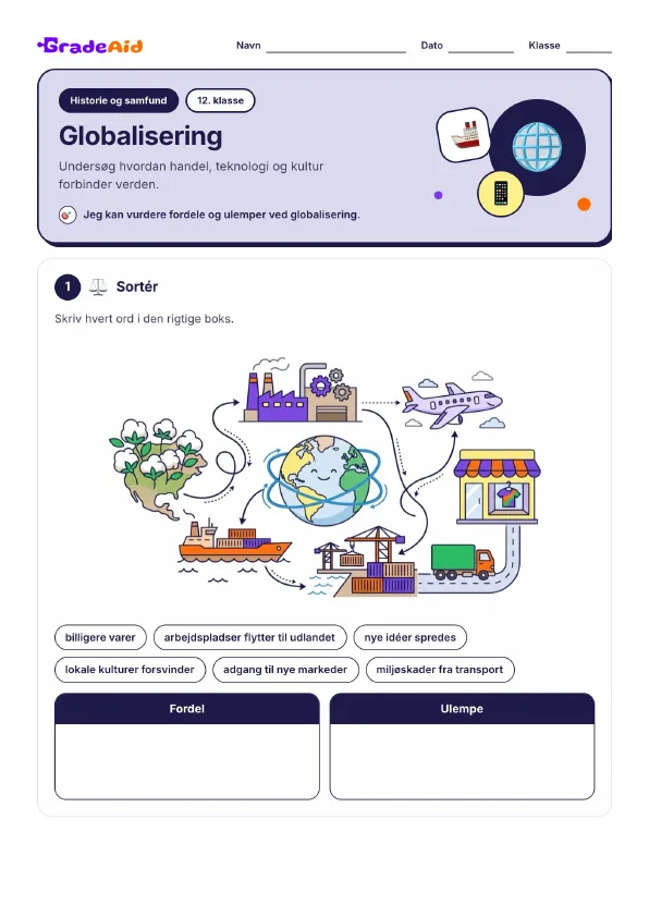 Side 1 af Globalisering