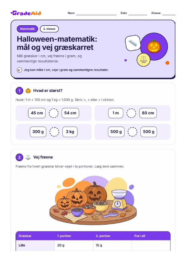 Side 1 af Halloween-matematik: mål og vej græskarret
