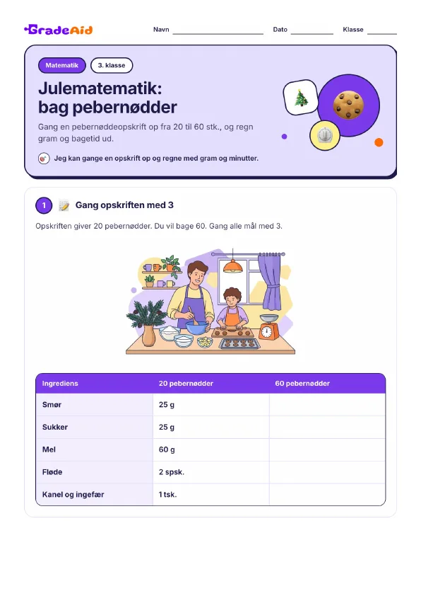 Side 1 af Julematematik: bag pebernødder