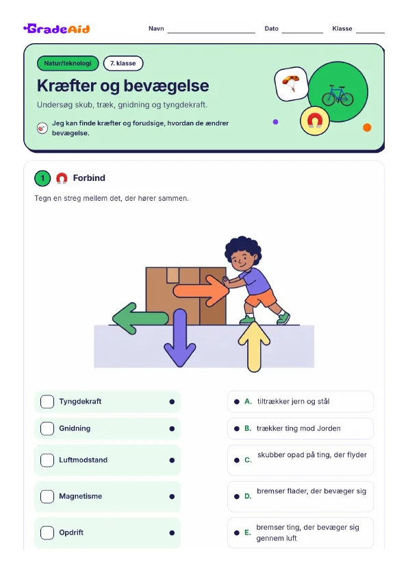 Side 1 af Kræfter og bevægelse