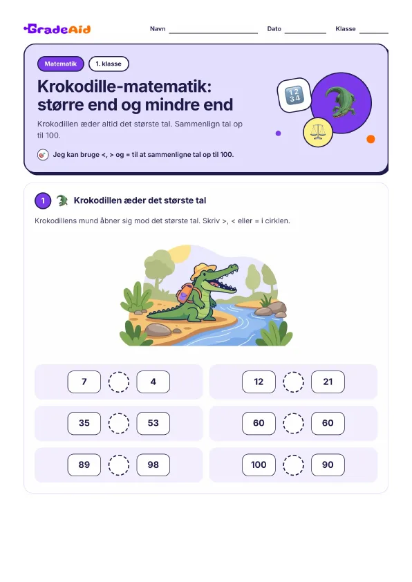 Side 1 af Krokodille-matematik: større end og mindre end