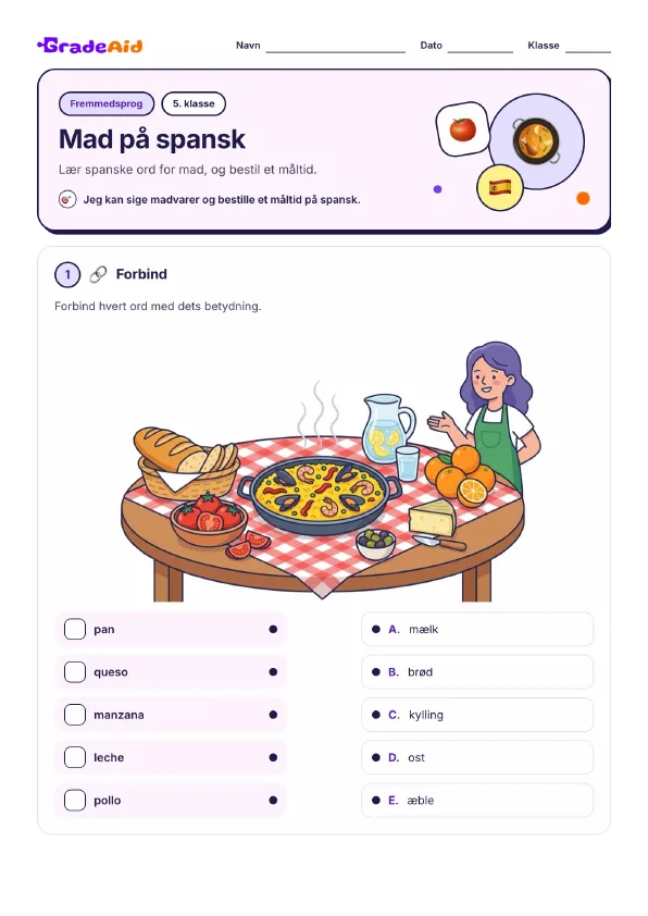 Side 1 af Mad på spansk