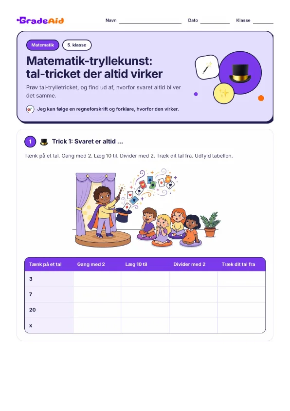 Side 1 af Matematik-tryllekunst: tal-tricket der altid virker