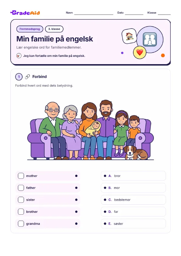Side 1 af Min familie på engelsk