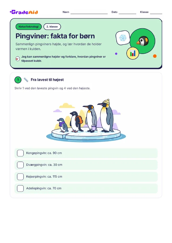 Side 1 af Pingviner: fakta for børn