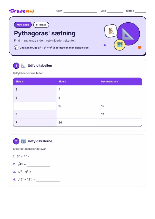 Side 1 af Pythagoras' sætning