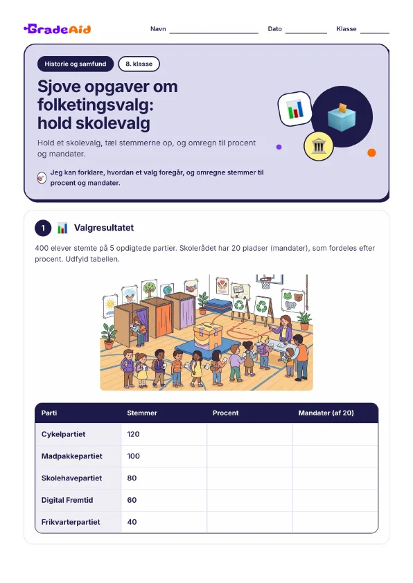 Side 1 af Sjove opgaver om folketingsvalg: hold skolevalg