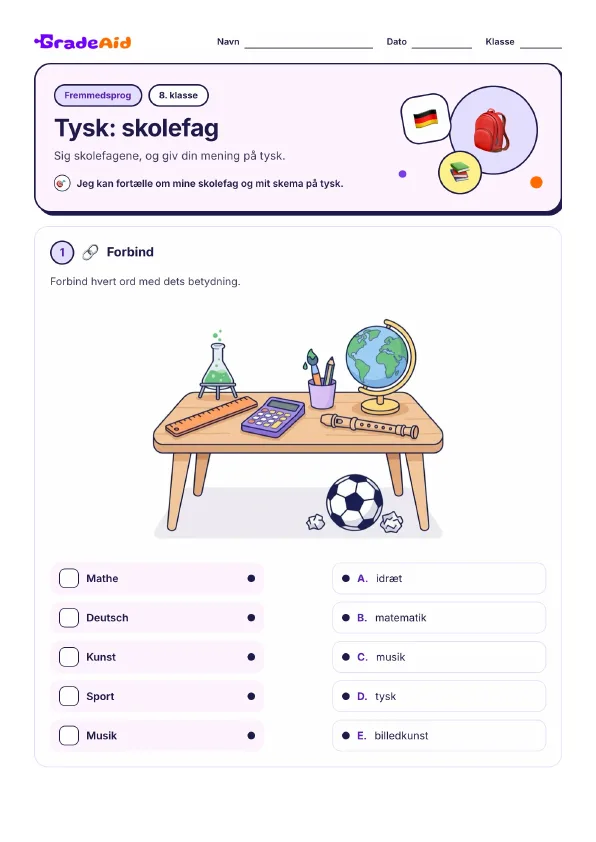 Side 1 af Tysk: skolefag