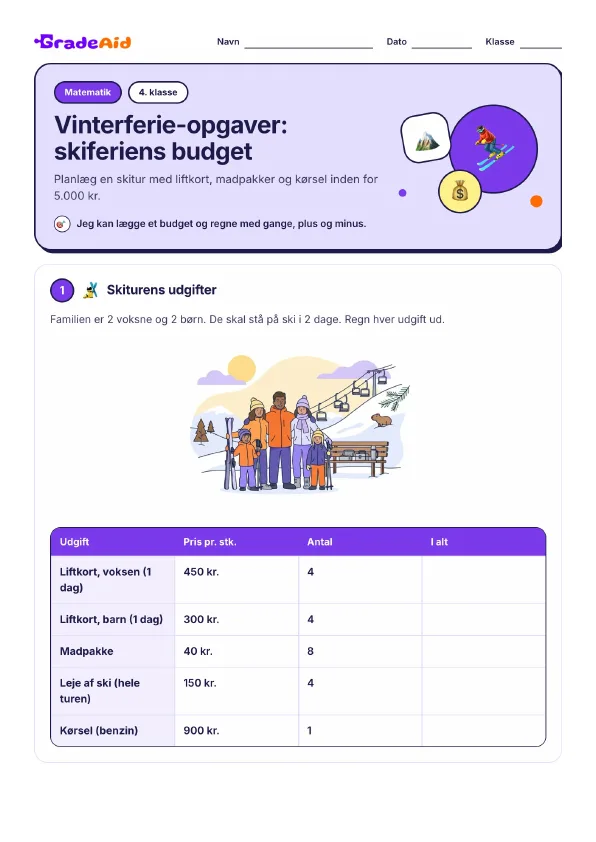 Side 1 af Vinterferie-opgaver: skiferiens budget
