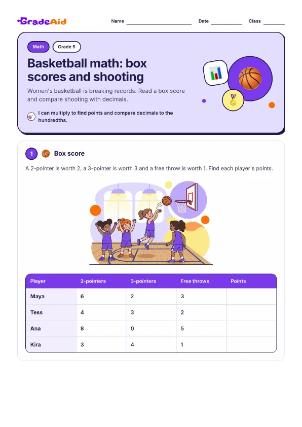 Page 1 of Basketball math: box scores and shooting