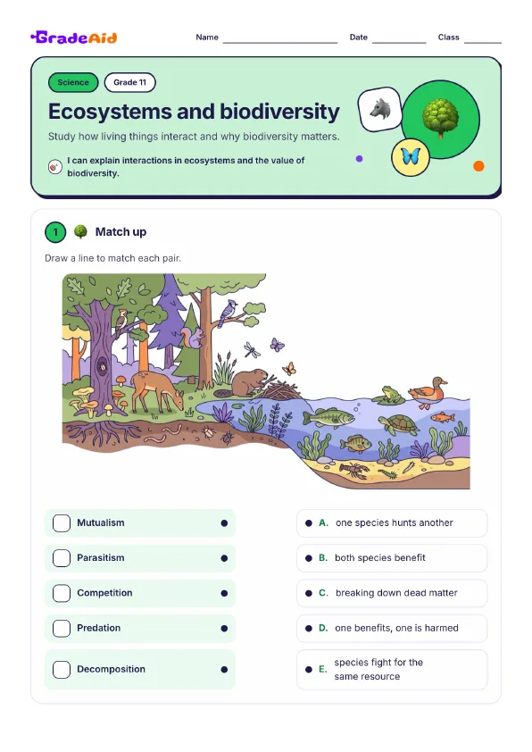Page 1 of Ecosystems and biodiversity
