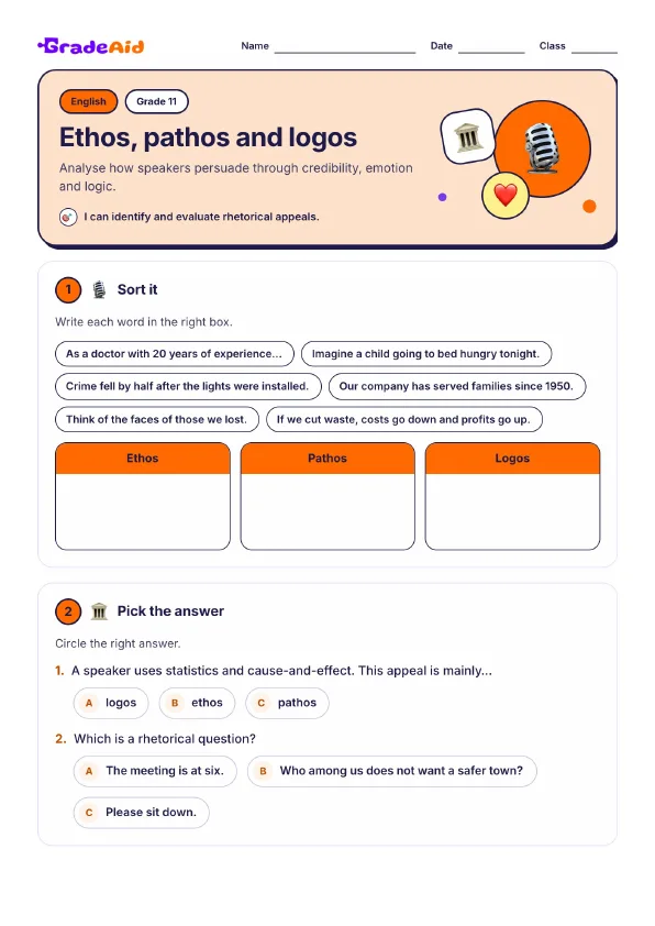 Page 1 of Ethos, pathos and logos