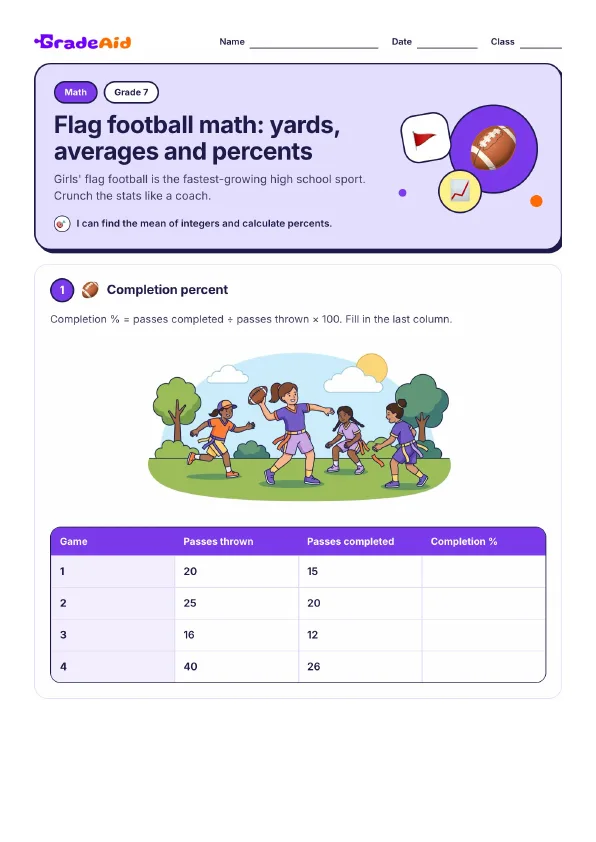 Page 1 of Flag football math: yards, averages and percents