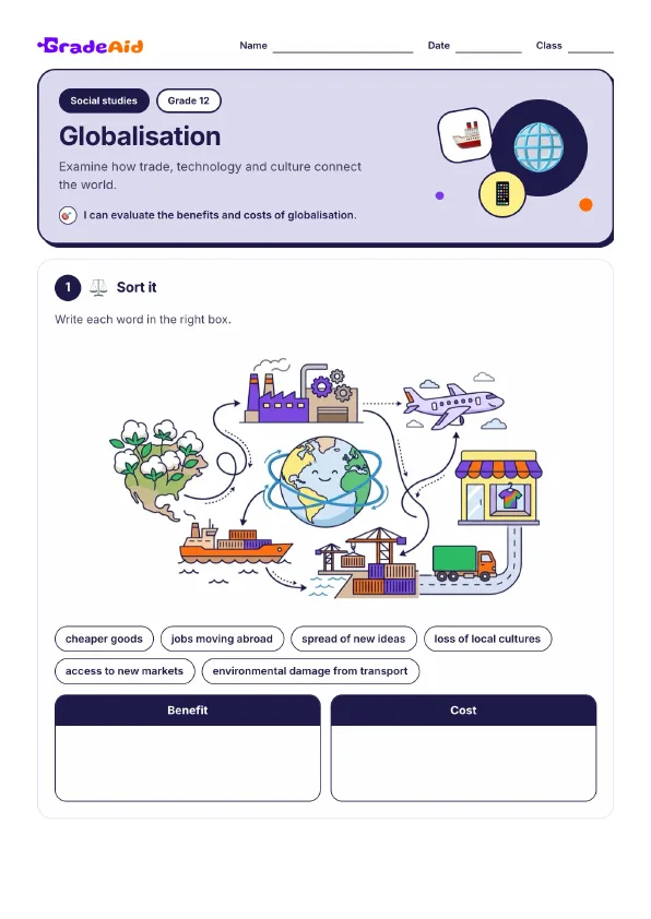 Page 1 of Globalisation