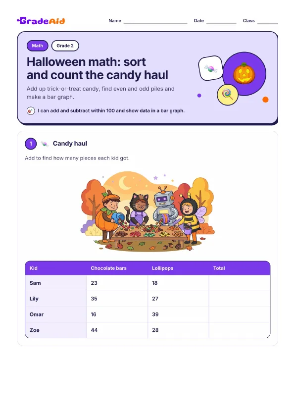 Page 1 of Halloween math: sort and count the candy haul