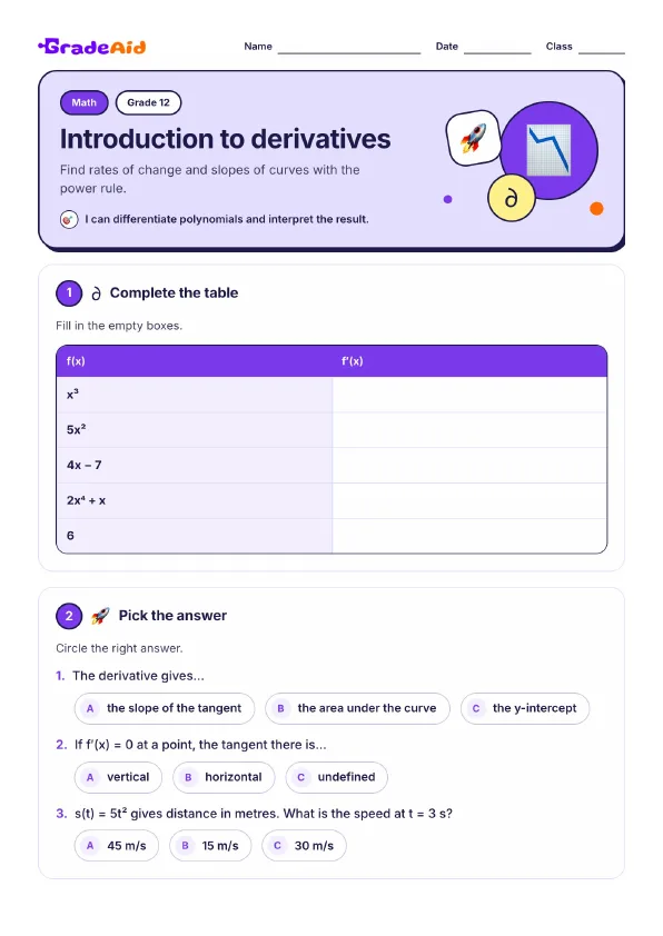 Page 1 of Introduction to derivatives