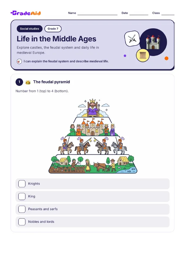 Page 1 of Life in the Middle Ages