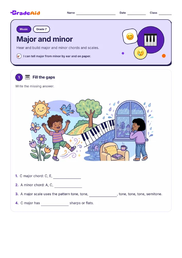 Page 1 of Major and minor