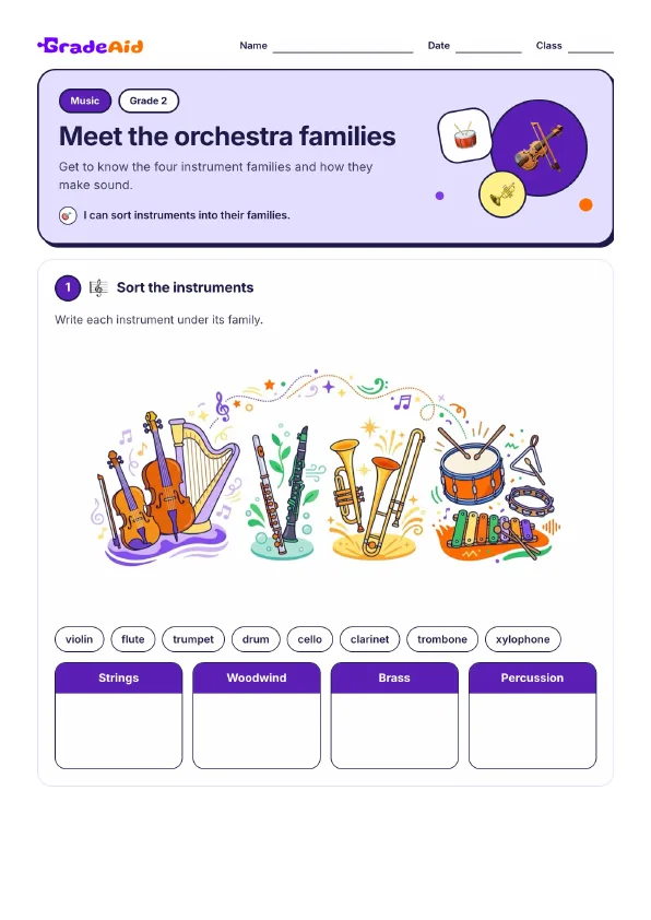 Page 1 of Meet the orchestra families