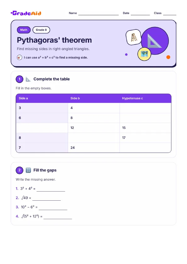 Page 1 of Pythagoras' theorem