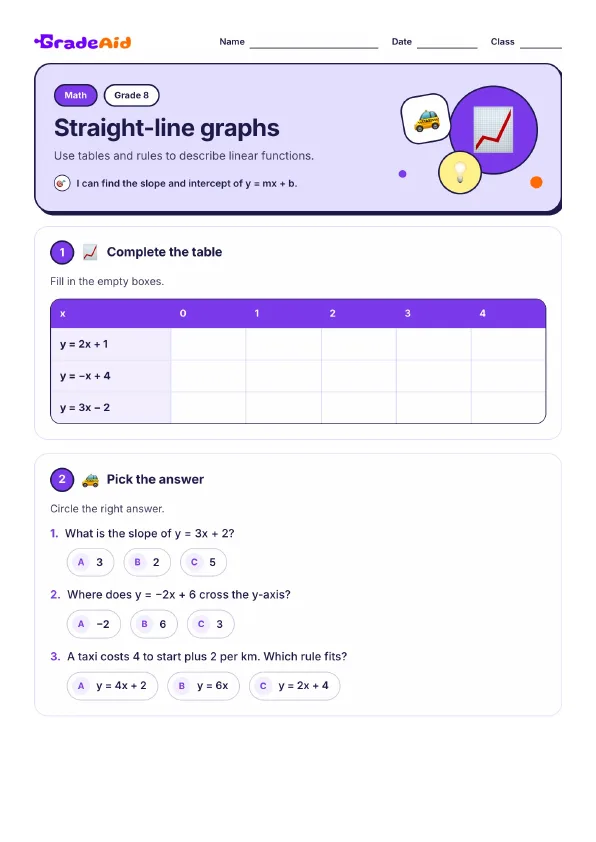 Page 1 of Straight-line graphs