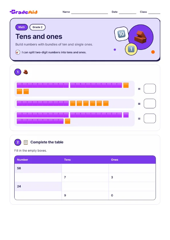 Page 1 of Tens and ones