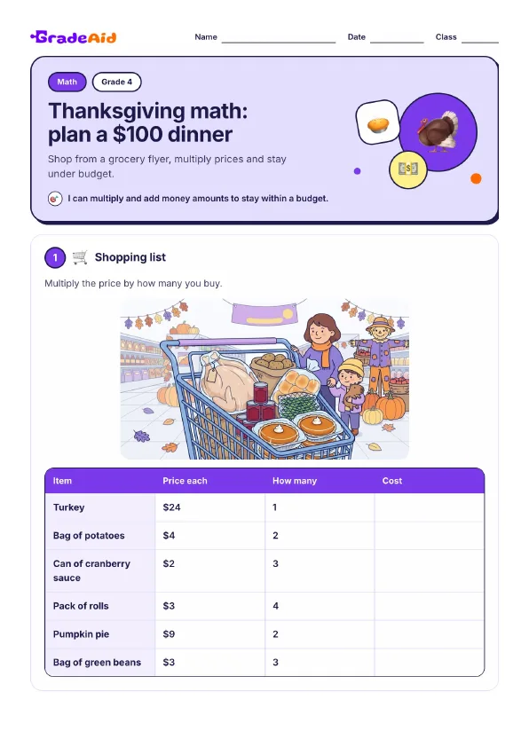 Page 1 of Thanksgiving math: plan a $100 dinner