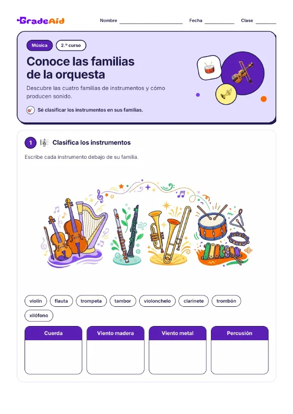 Página 1 de Conoce las familias de la orquesta