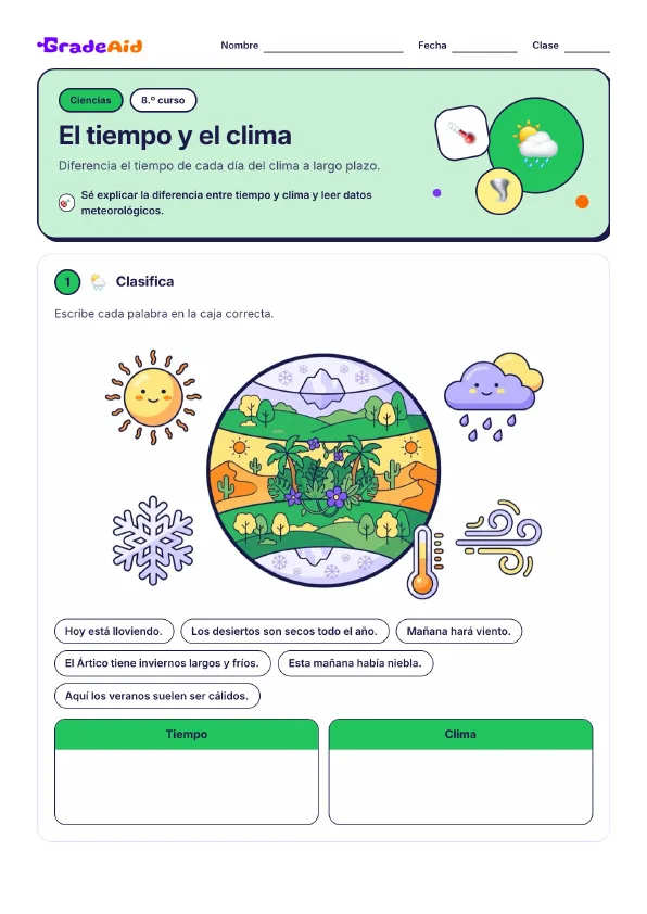 Página 1 de El tiempo y el clima