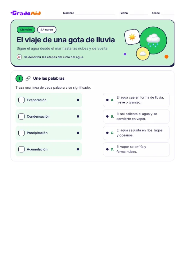 Página 1 de El viaje de una gota de lluvia