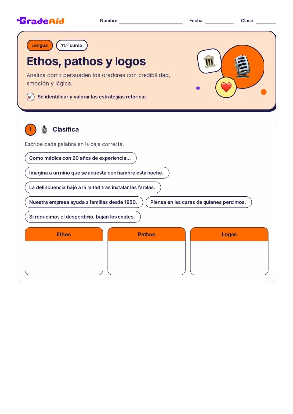 Página 1 de Ethos, pathos y logos