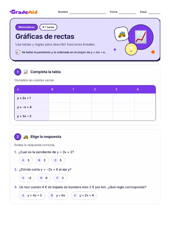 Página 1 de Gráficas de rectas