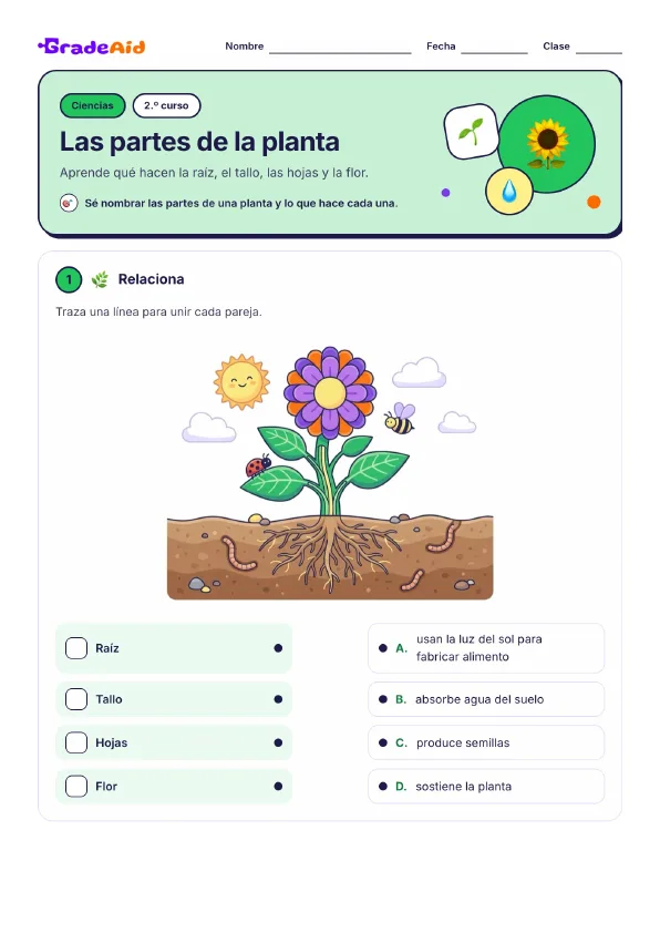 Página 1 de Las partes de la planta