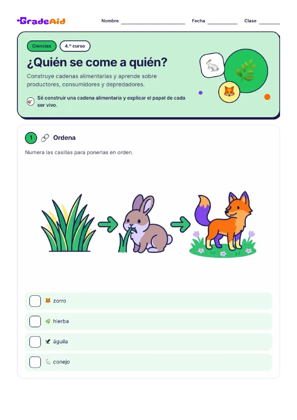 Página 1 de ¿Quién se come a quién?