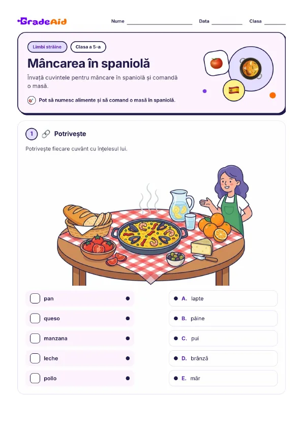 Pagina 1 din Mâncarea în spaniolă