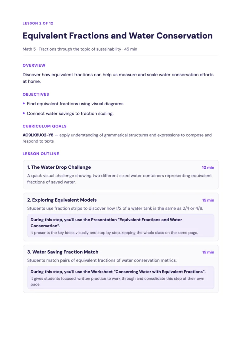 Lesson plan: Equivalent Fractions and Water Conservation